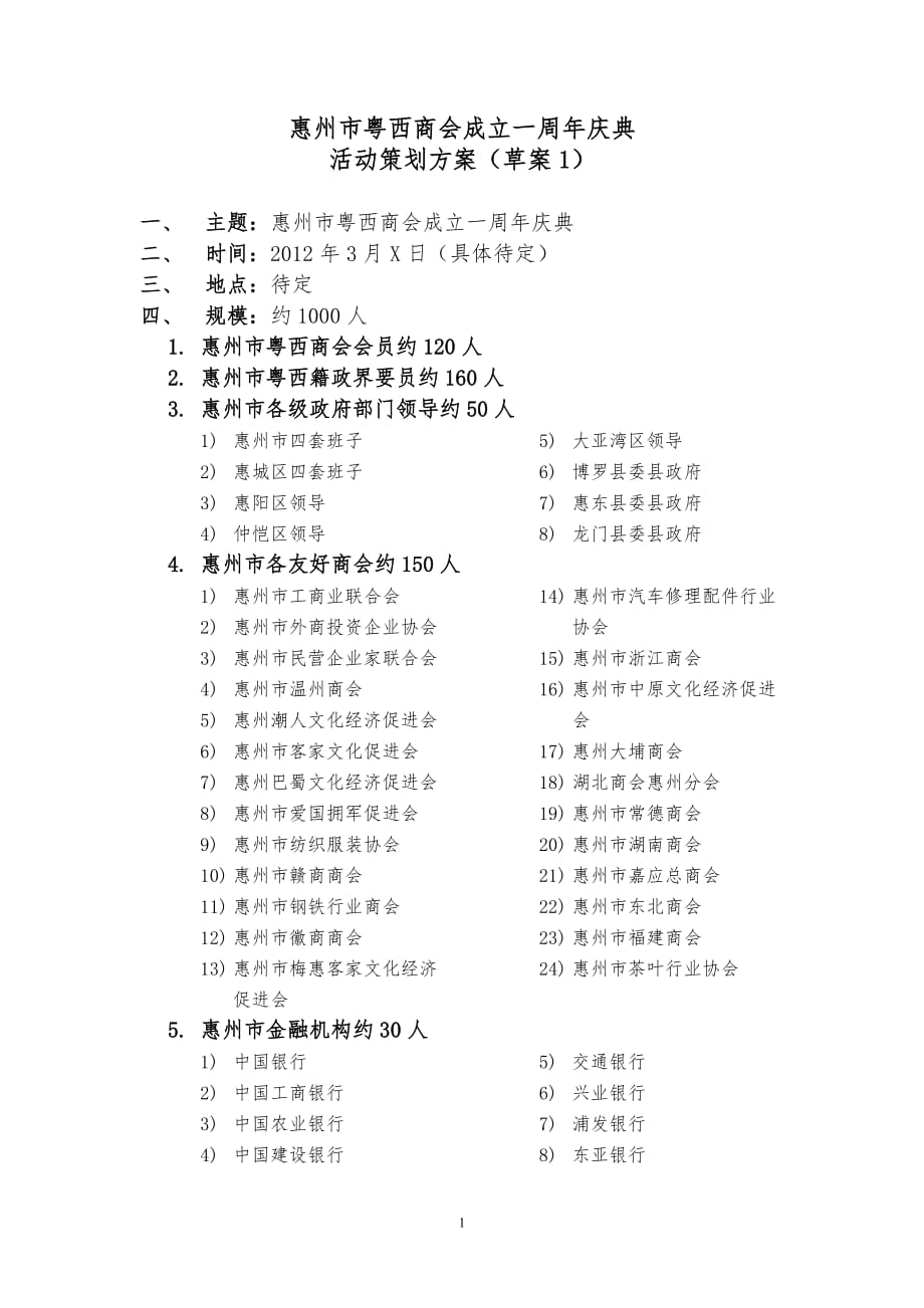 （2020年整理）惠州市粤西商会成立一周年庆典(赞助商).doc_第1页