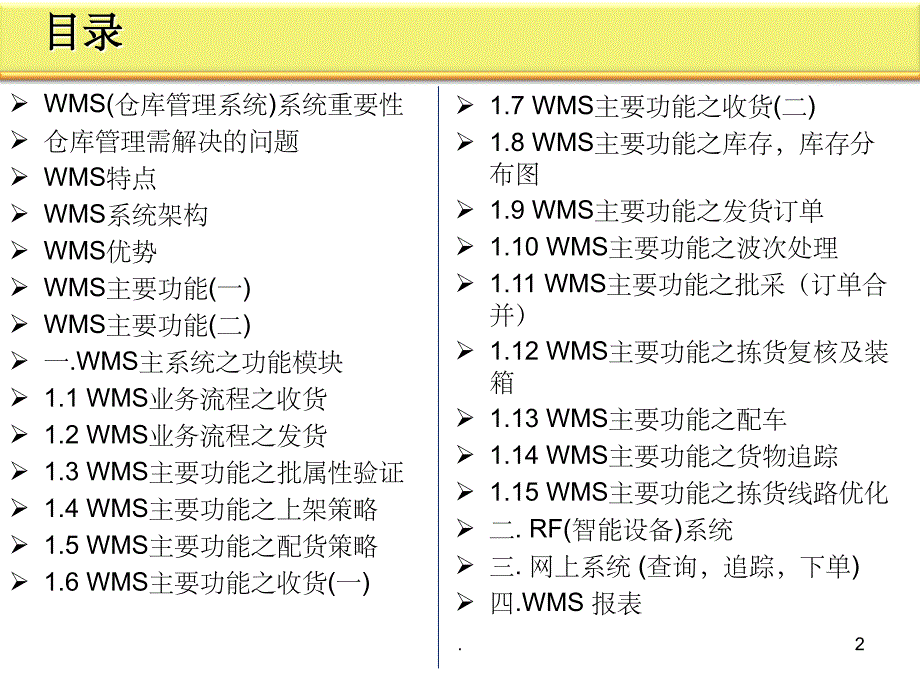 仓库管理系统系统架构及功能ppt课件_第2页