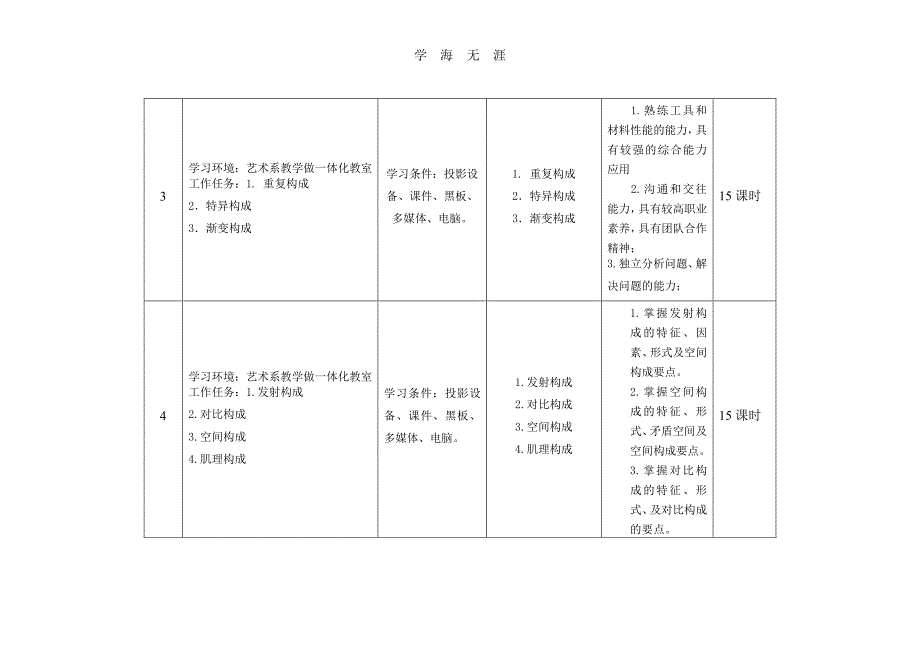 平面构成课程标准（6.29）.pdf_第4页