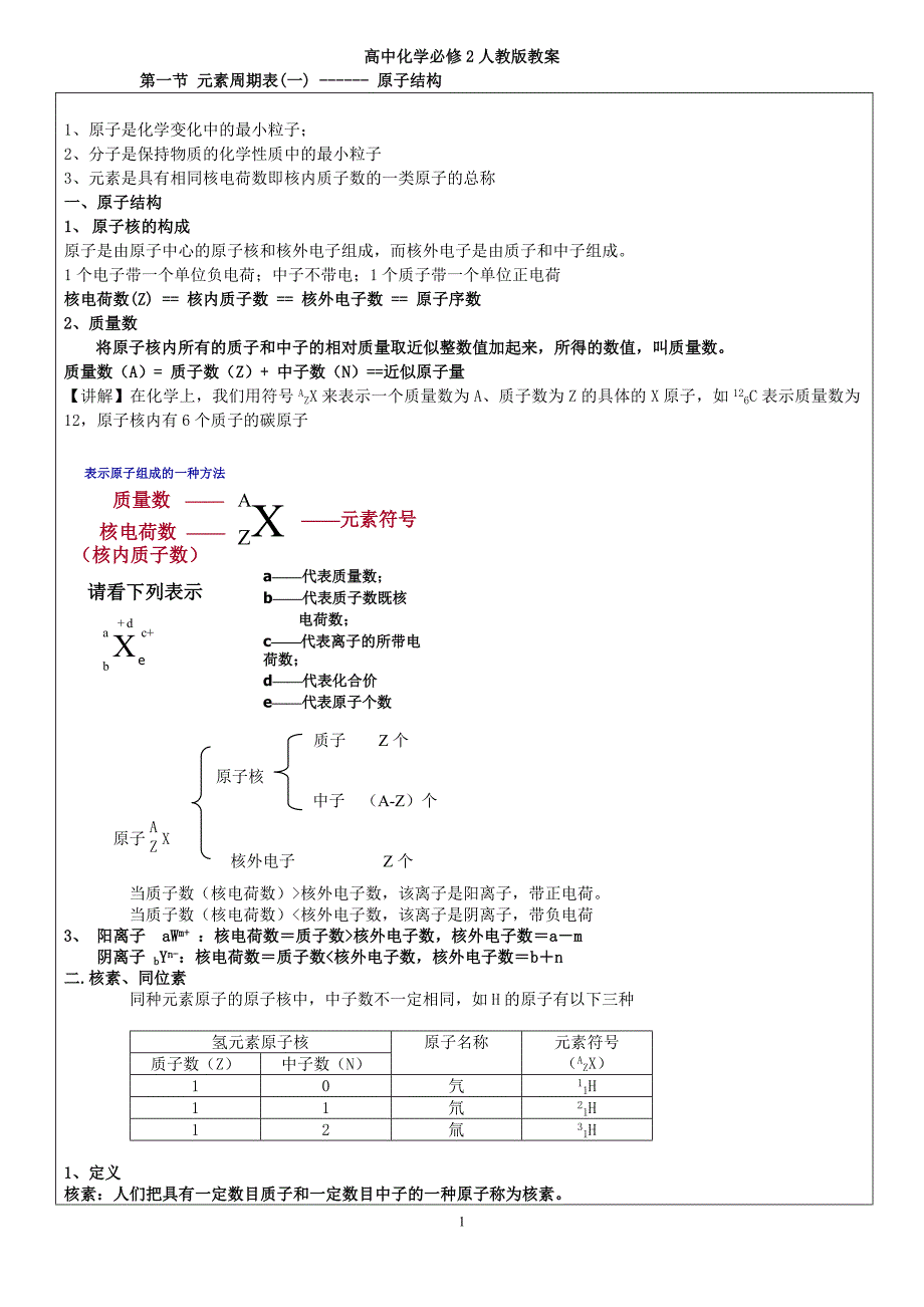 （2020年整理）人教版高中化学必修二教案(整理版).doc_第1页