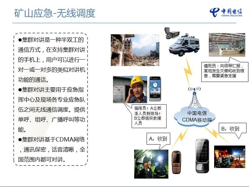 矿山应急综合管理系统.ppt_第5页