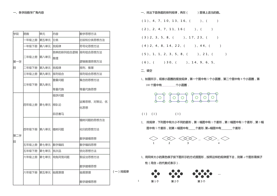 （2020年整理）数学广角总复习.doc_第1页