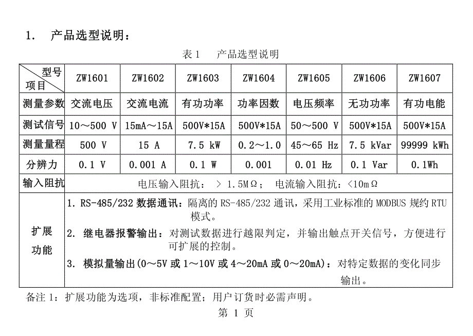 青智电压电流表ZW160X系列.pdf_第3页