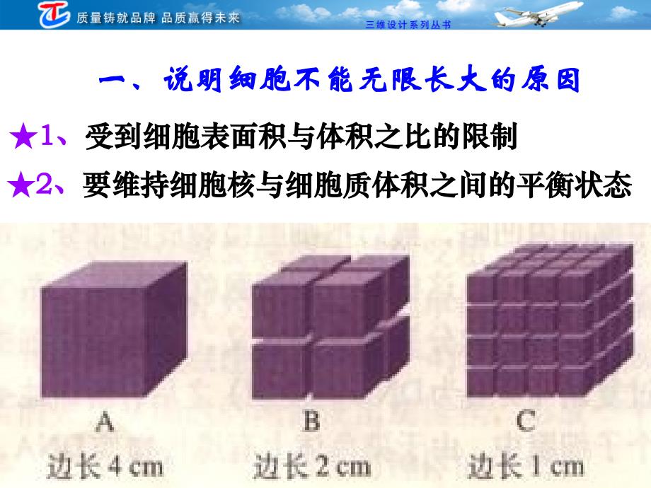 一说明细胞不能无限长大原因教学文稿_第2页