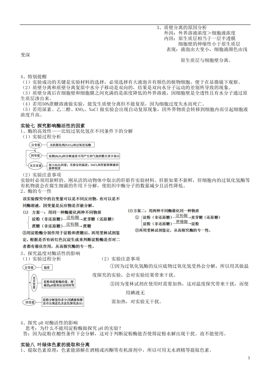 （通用版）高考生物一轮复习基础知识考前最后梳理（6）_第3页