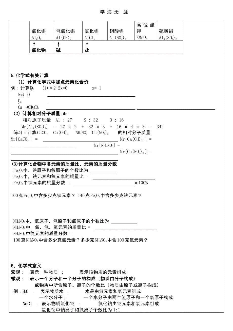 沪教版九年级化学上册知识点整理（2020年整理）.pptx_第5页