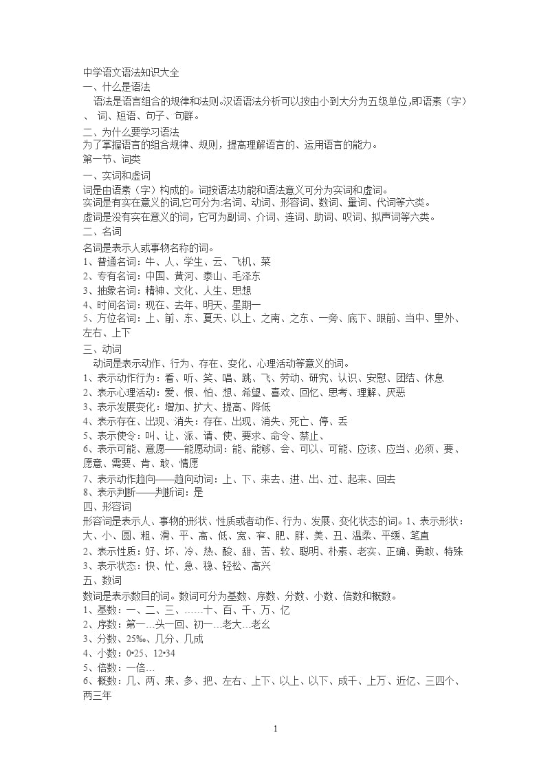 中学语文语法知识大全（2020年整理）.pptx_第1页
