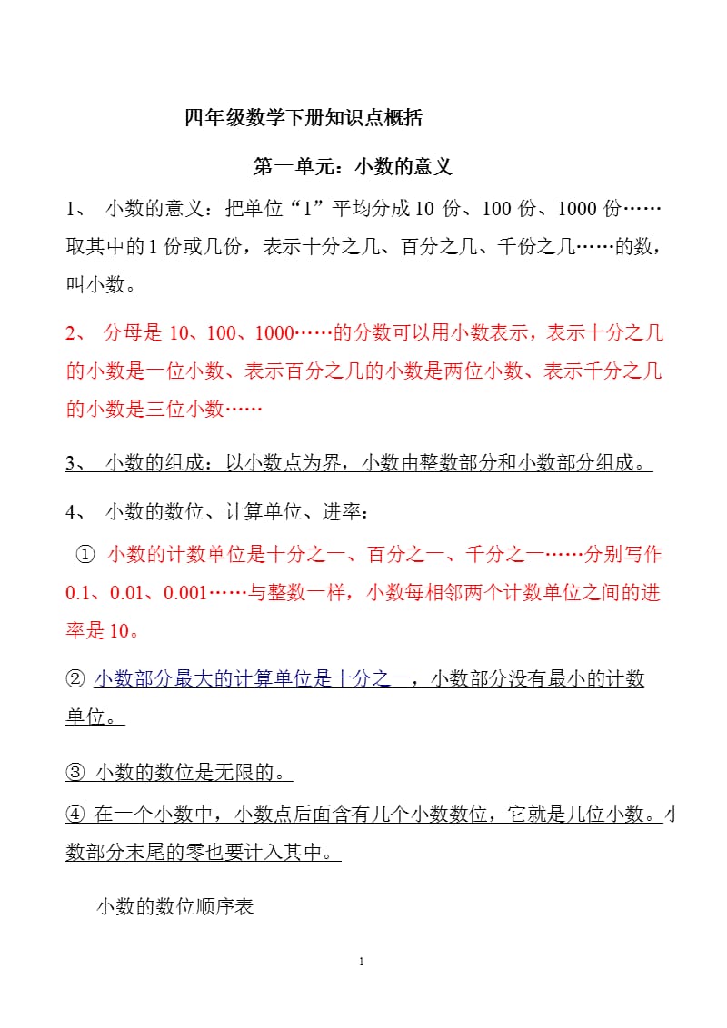 北师大版四年级数学下册知识点概括(学生打印版)[1]（2020年整理）.pptx_第1页