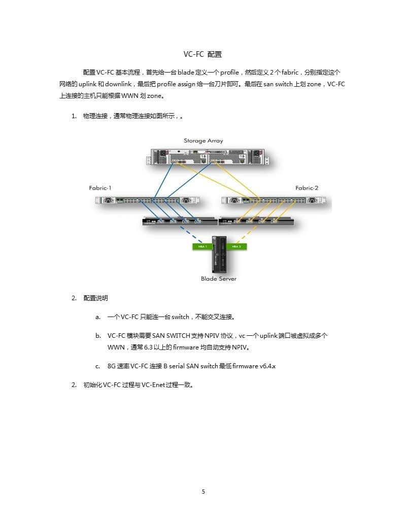 BladeVC模块配置（2020年整理）.pptx_第5页