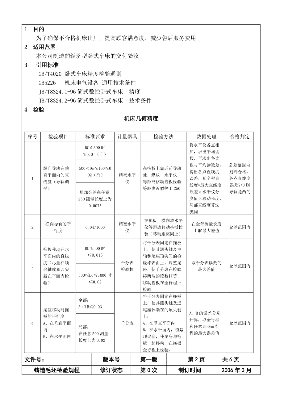 机床整机验收检验规范.doc_第2页