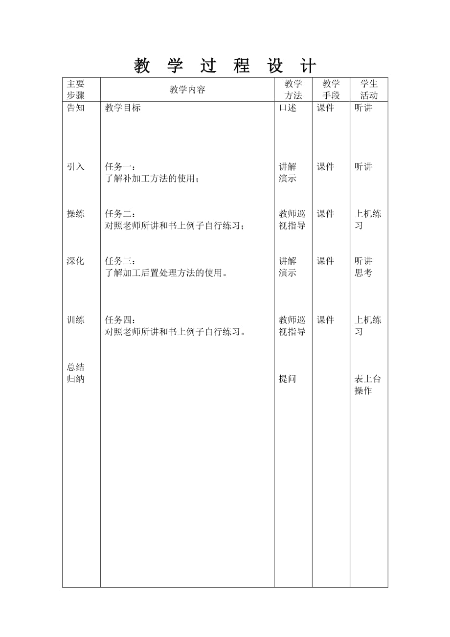 (正版)CAXA制造工程师CADCAM教案22_第2页