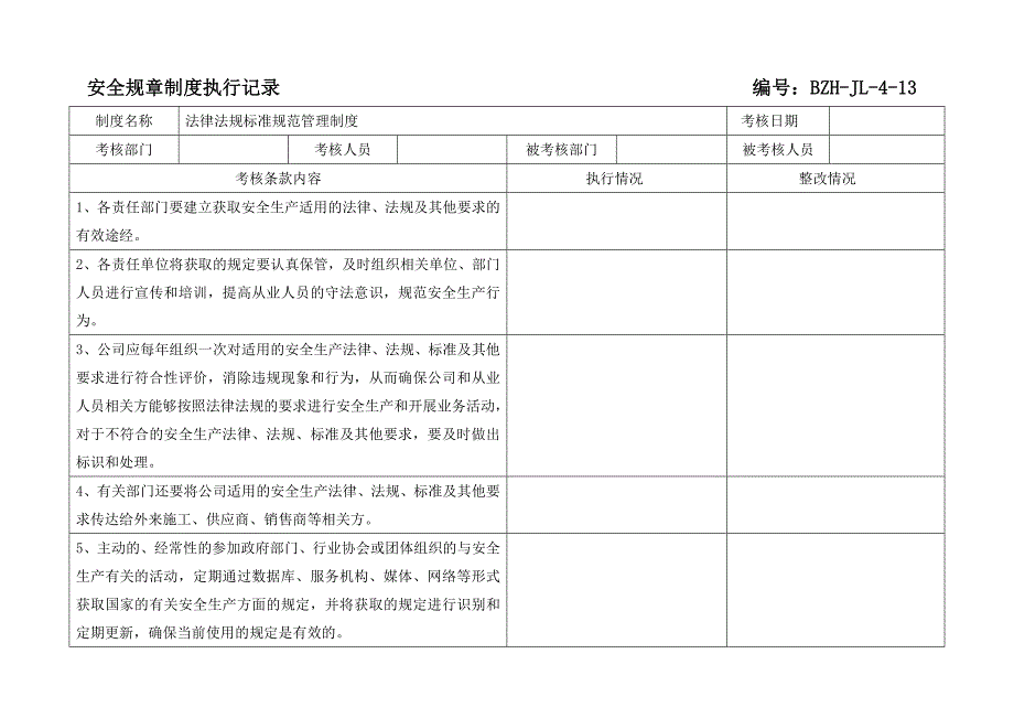 规章制度执行记录(参考).doc_第3页