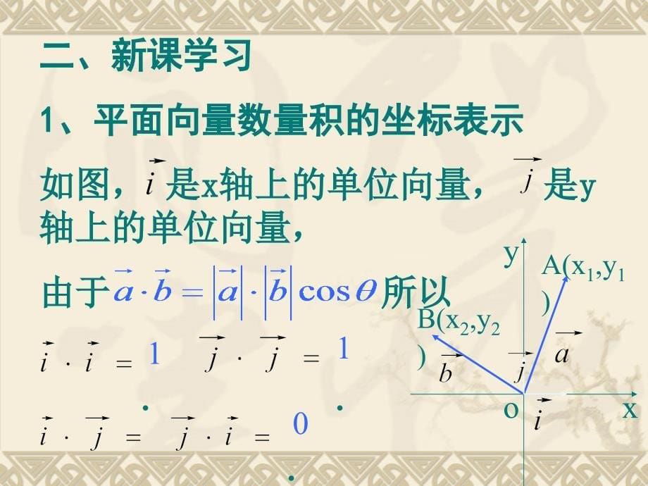 (正版)数学：2.4.2《平面向量数量积的坐标表示、模、夹角》PPT课件新人教A版必修4_第5页