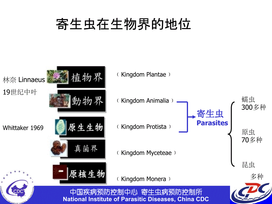 我国寄生虫病现状_第2页