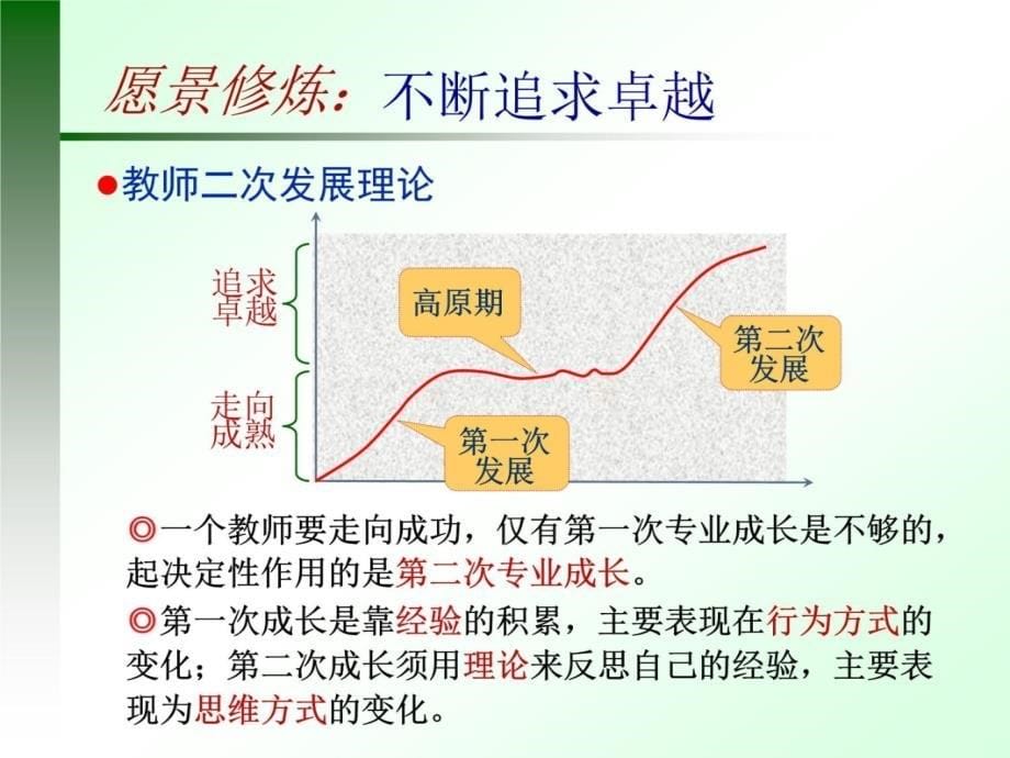 浙大华家池校区复习课程_第5页