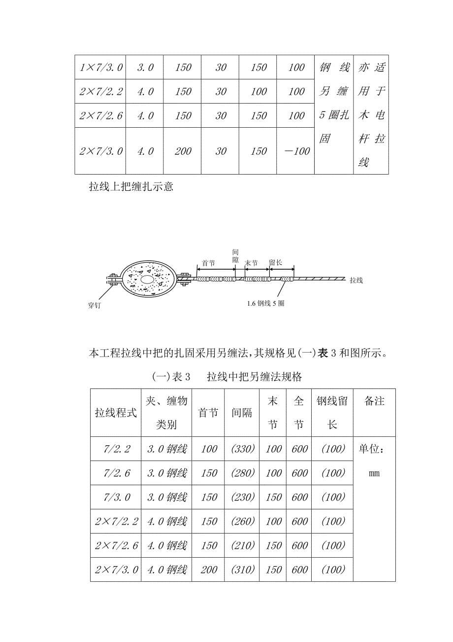 架空、管道、直埋光缆线路工程施工规范.doc_第5页