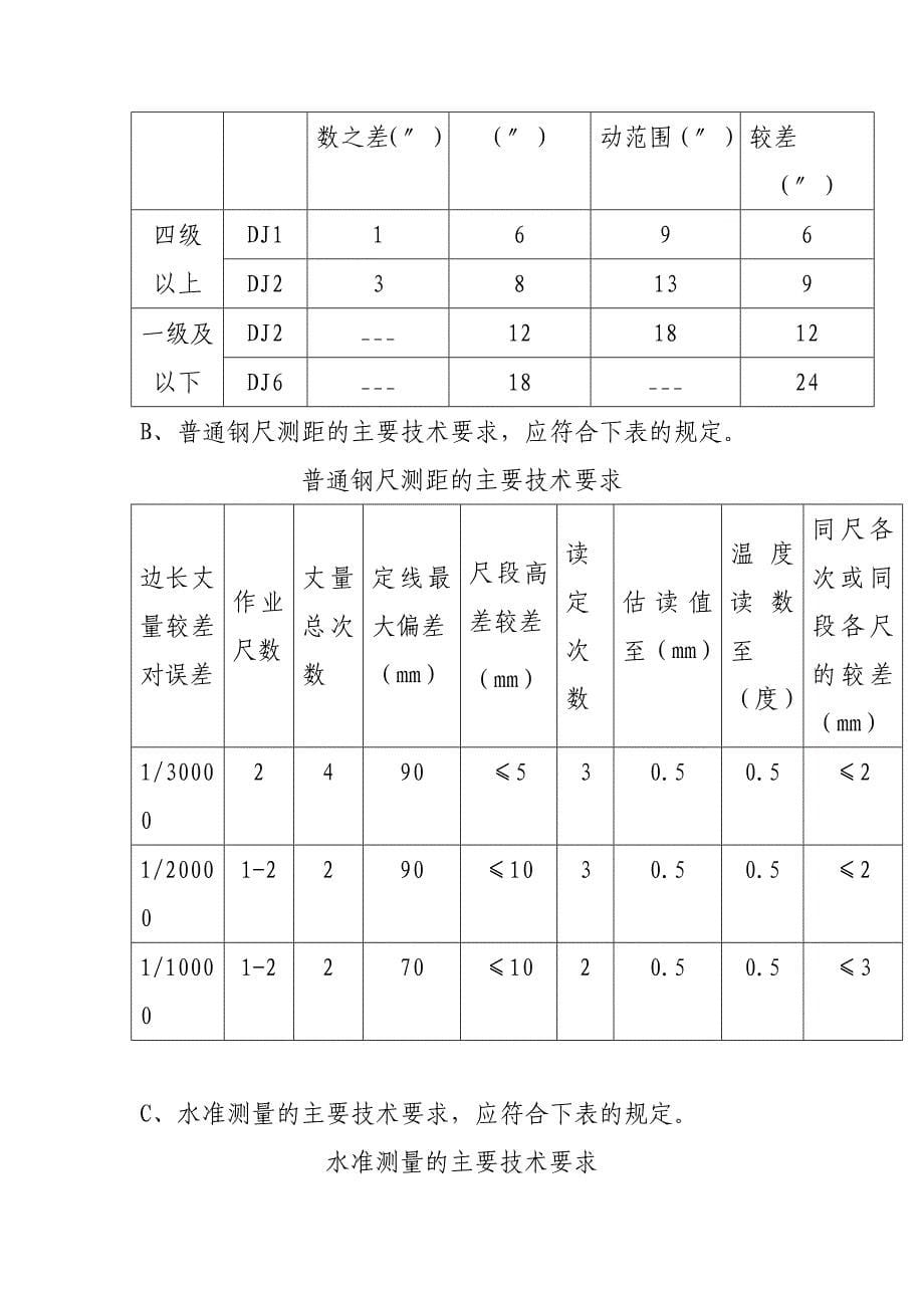 玻璃幕墙的施工工艺及技术方案_第5页