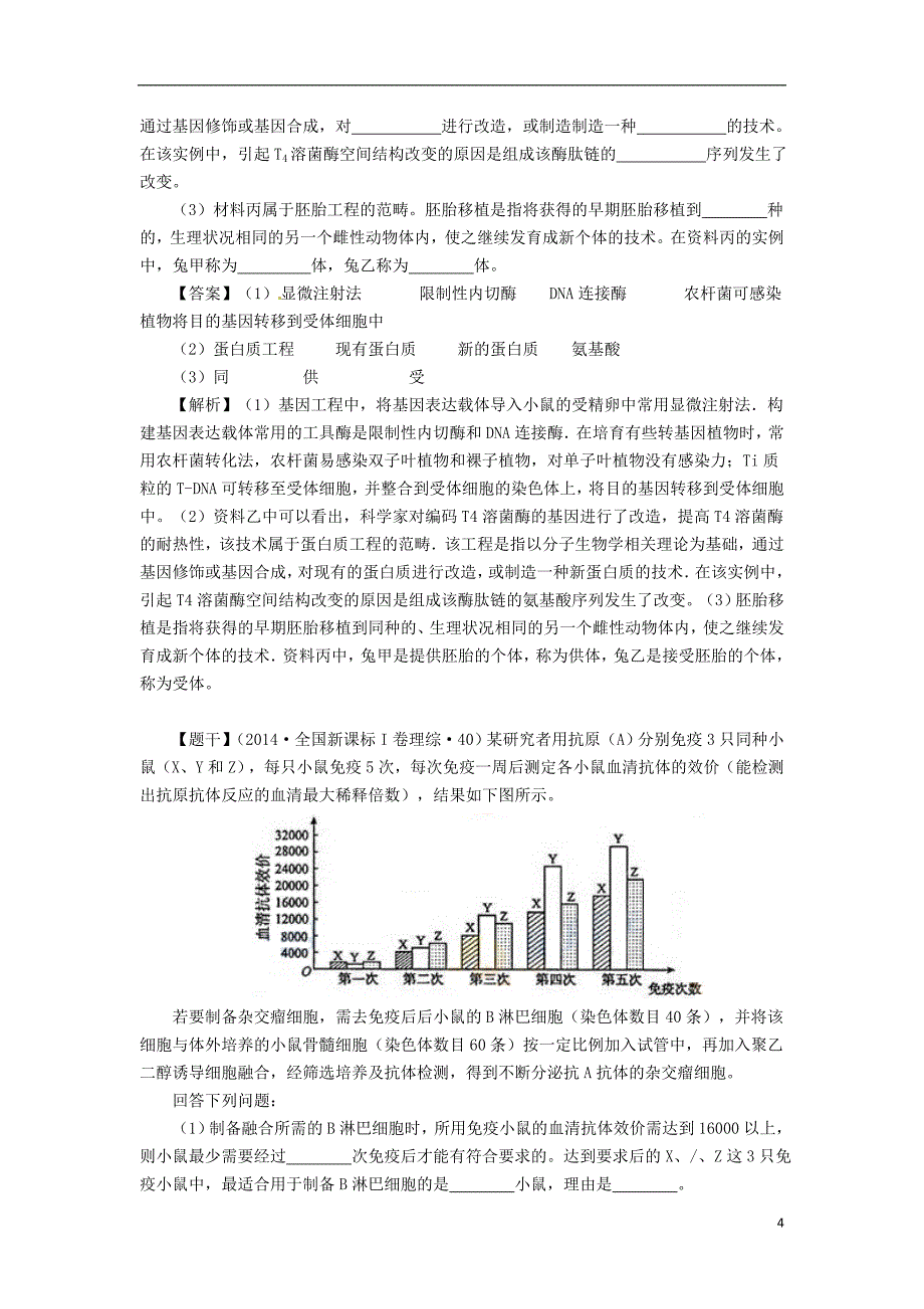 高考圈题（新课标I卷）高考生物总复习题组训练19细胞工程_第4页