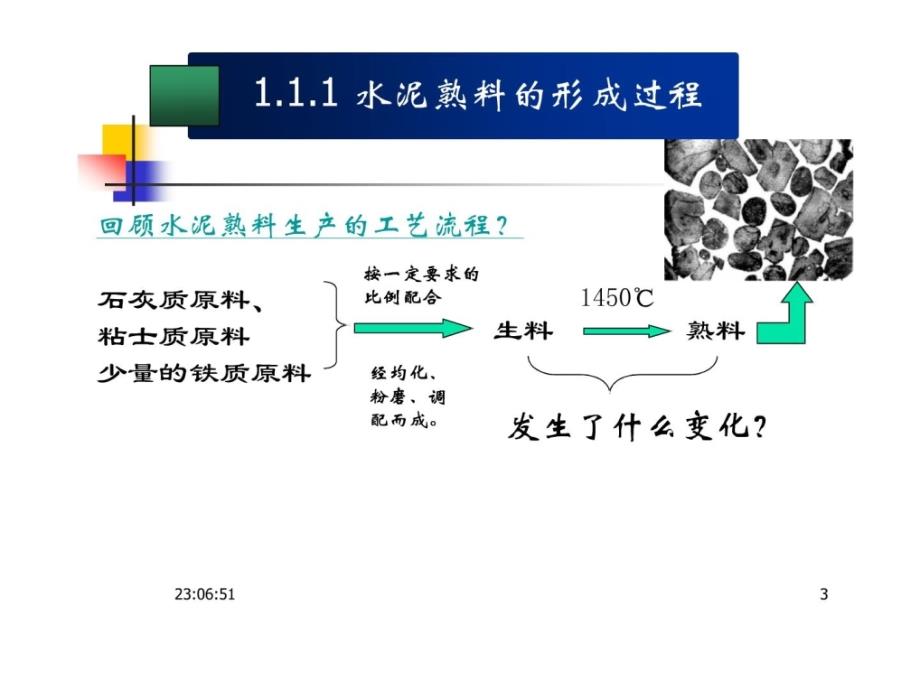 11 水泥熟料形成过程及煅烧设备的分类教程文件_第3页