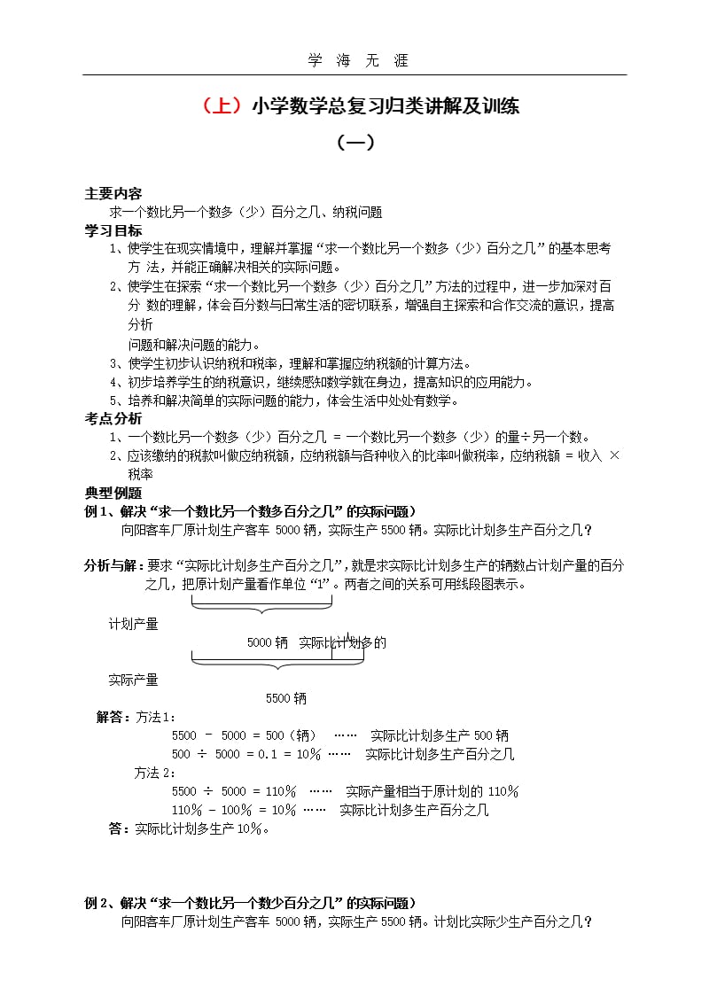 小升初总复习数学归类讲解及训练全集(含答案)（2020年整理）.pptx_第1页