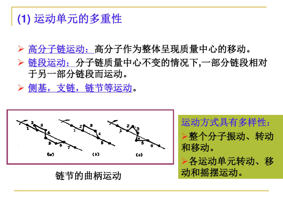 第六章高聚物的分子运动与热转变讲课稿_第4页