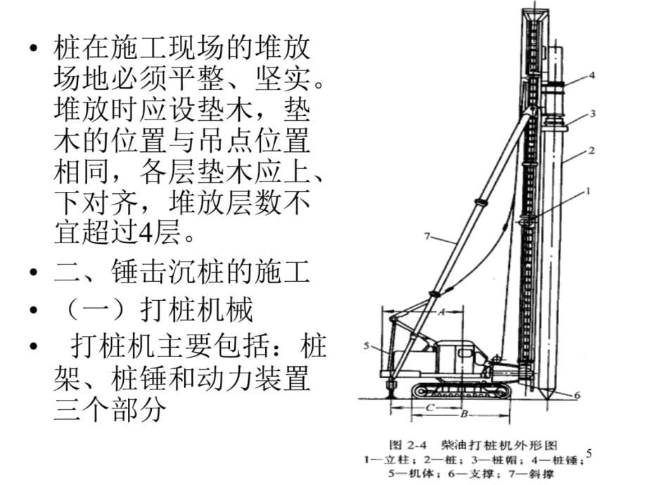 02第二章 深基础工程知识课件_第5页