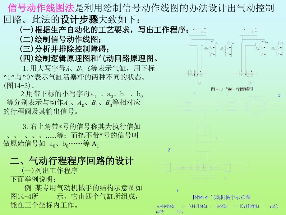 (正版)气动系统设计[13页]_第3页