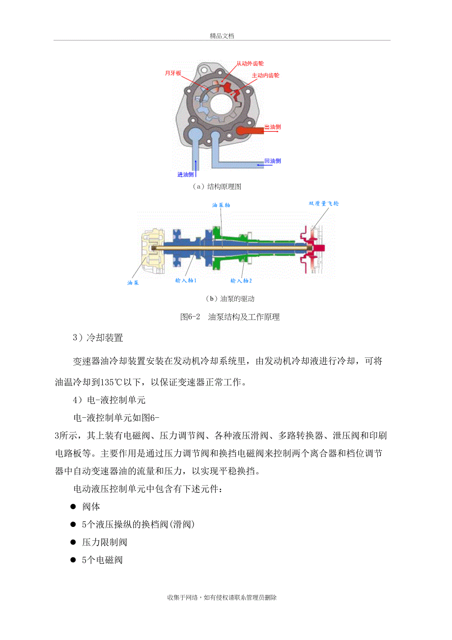 DSG双离合变速器02E变速器培训资料_第4页