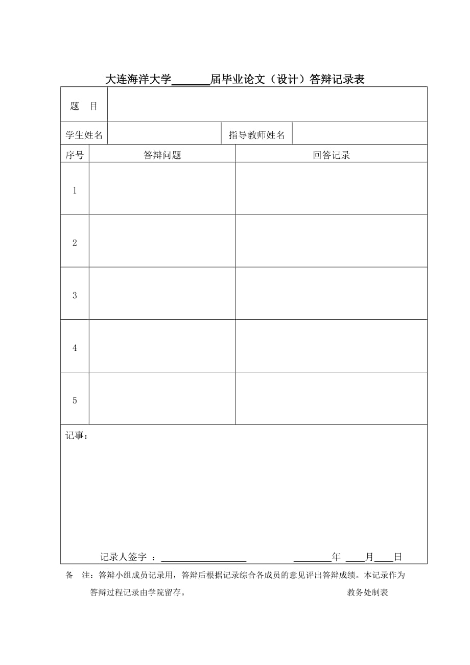 大连海洋大学 届毕业论文（设计）答辩记录表_第1页