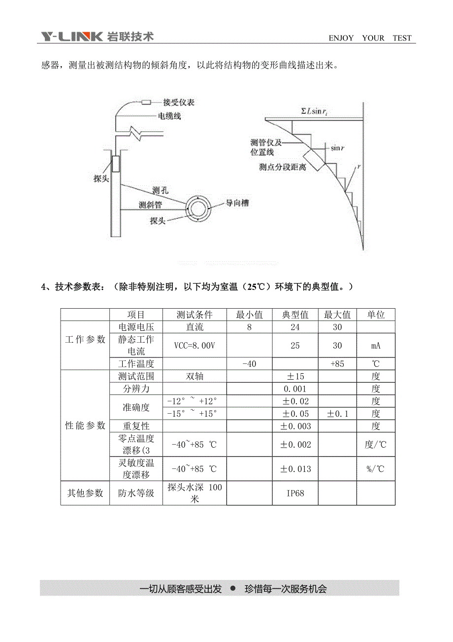 边坡位移自动化监测解决方案_第3页