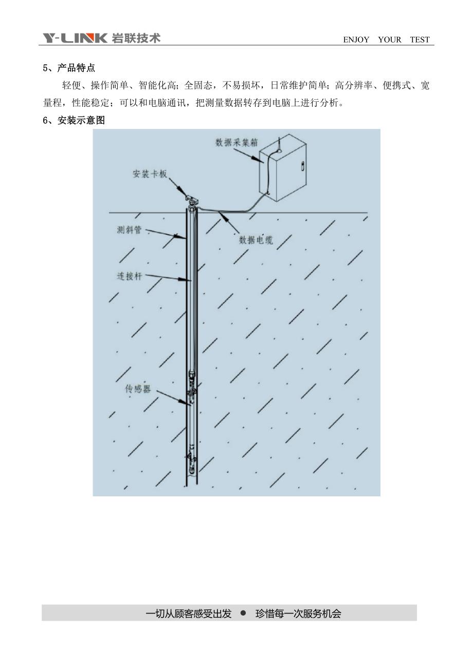 边坡位移自动化监测解决方案_第4页