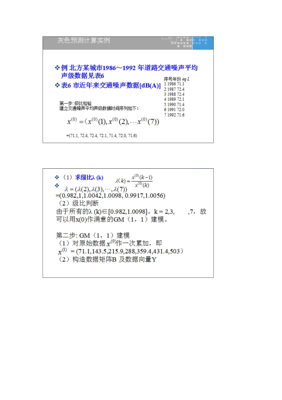 灰色预测MATLAB程序.doc_第4页