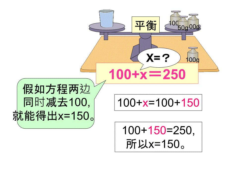 北师大版四年级下册数学《 解方程二》PPT课件 (8)_第4页