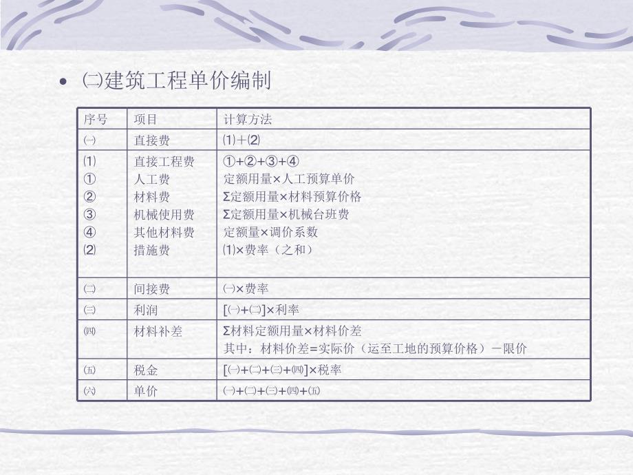 浙江省水利造价讲义——建筑工程定额讲义幻灯片课件_第3页