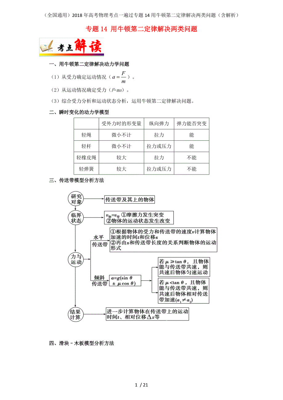 高考物理考点一遍过专题14用牛顿第二定律解决两类问题（含解析）_第1页