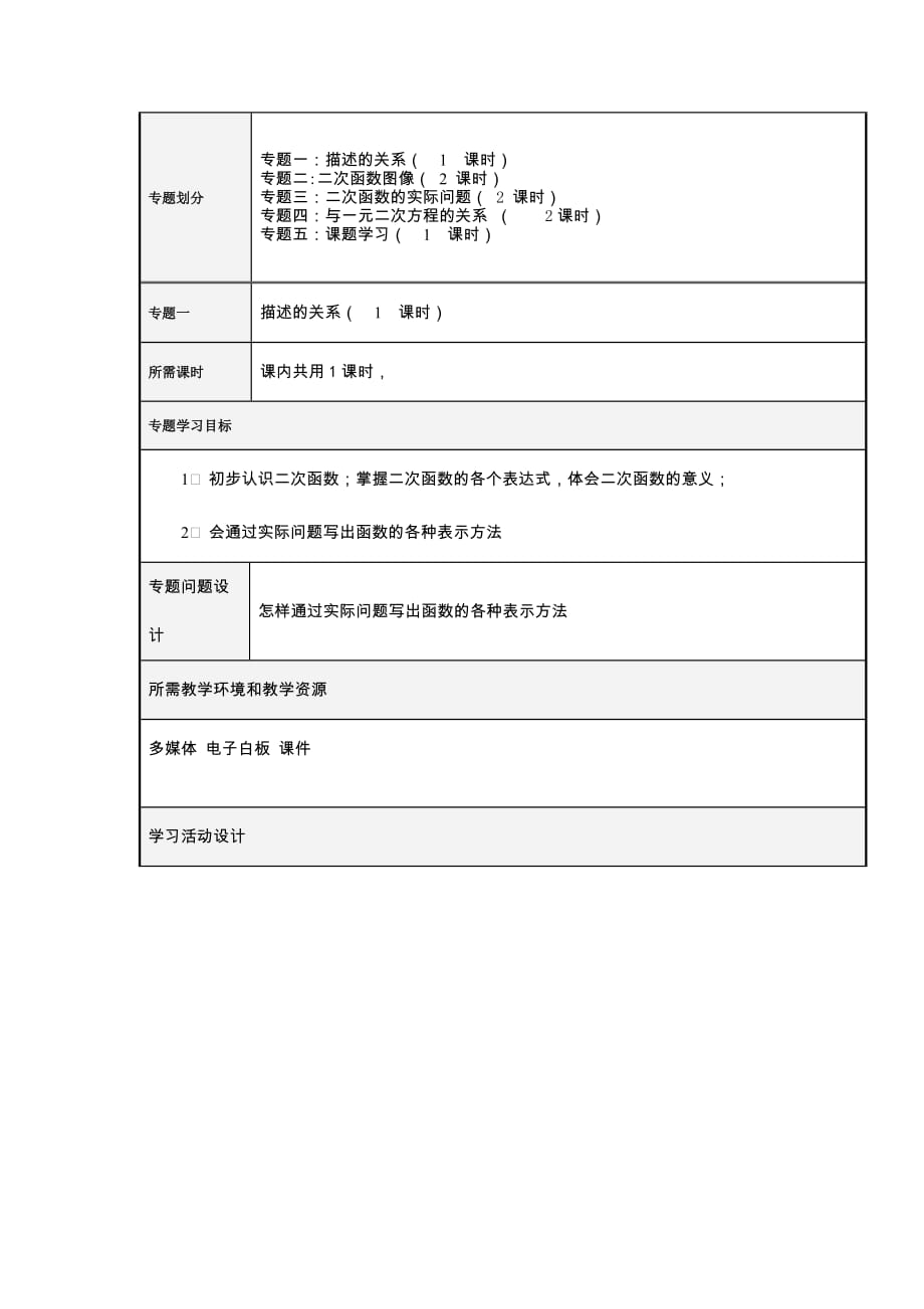 二次函数主题单元教学设计.doc_第3页