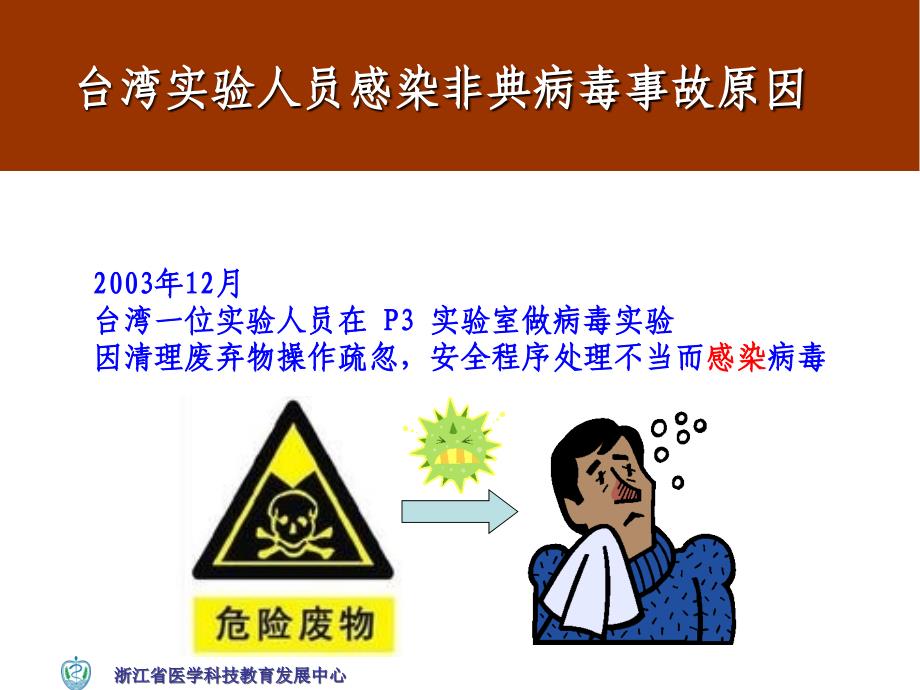 浙江省医学科技教育发展中心夏志俊20年4月知识课件_第4页