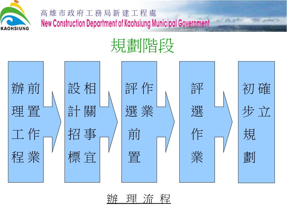 【豆丁精选】高雄市政府工务局新建工程处培训讲学_第3页