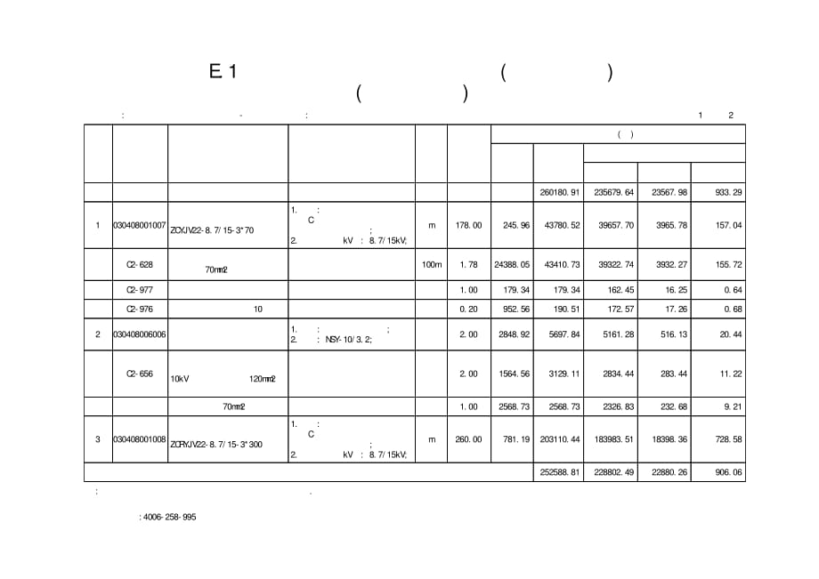机动车检测中心基建箱变预算书.pdf_第2页