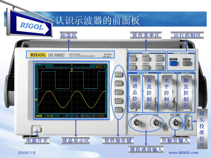 数字示波器操作演示_第2页