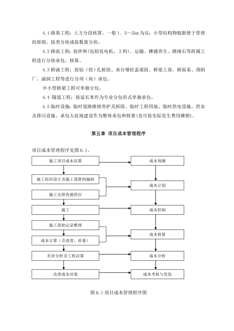 建设工程项目成本管理办法.doc_第4页