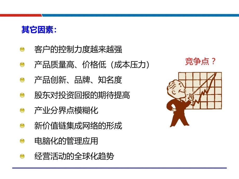 (正版)精益供应链管理与优化供应链管理培训讲师吴诚老师[69页]_第5页