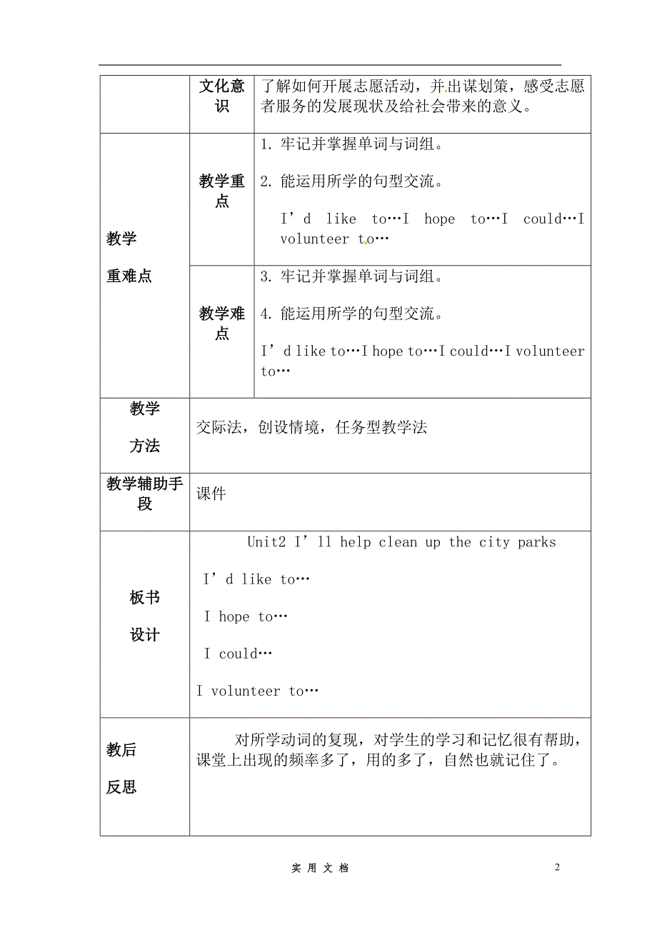 新人教 英语 8下 教案--集体备课：Unit 2 P2_第2页