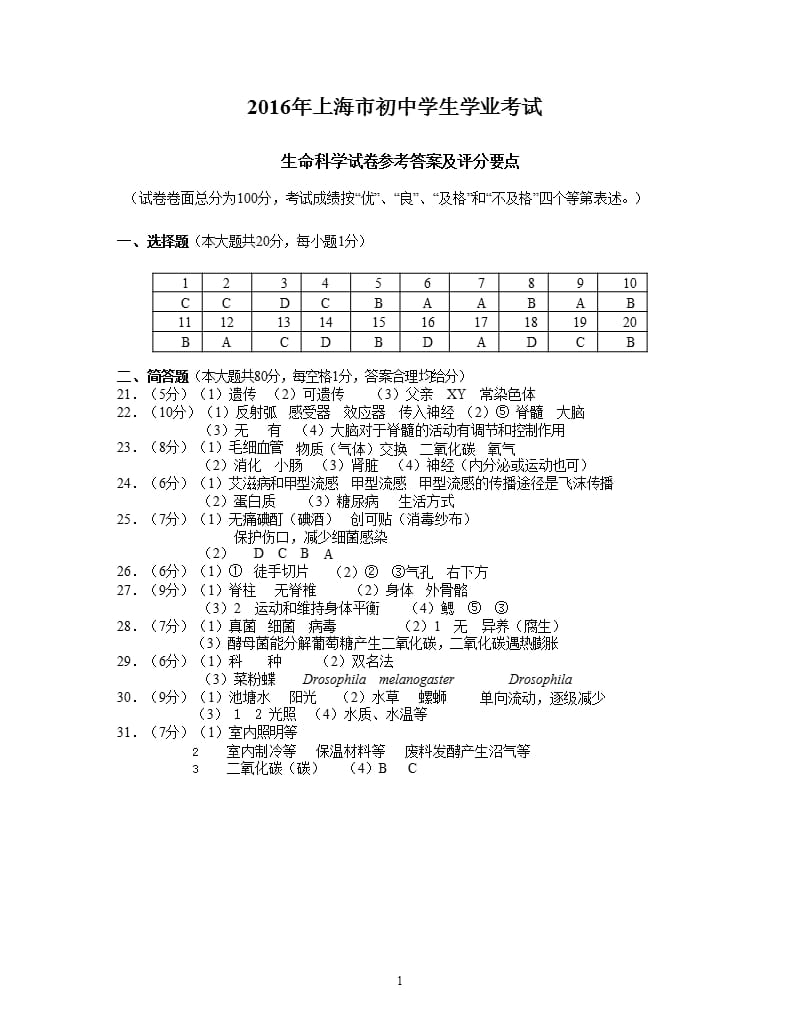 上海市初中学生学业考试生命科学试卷参考答案（2020年整理）.pptx_第1页