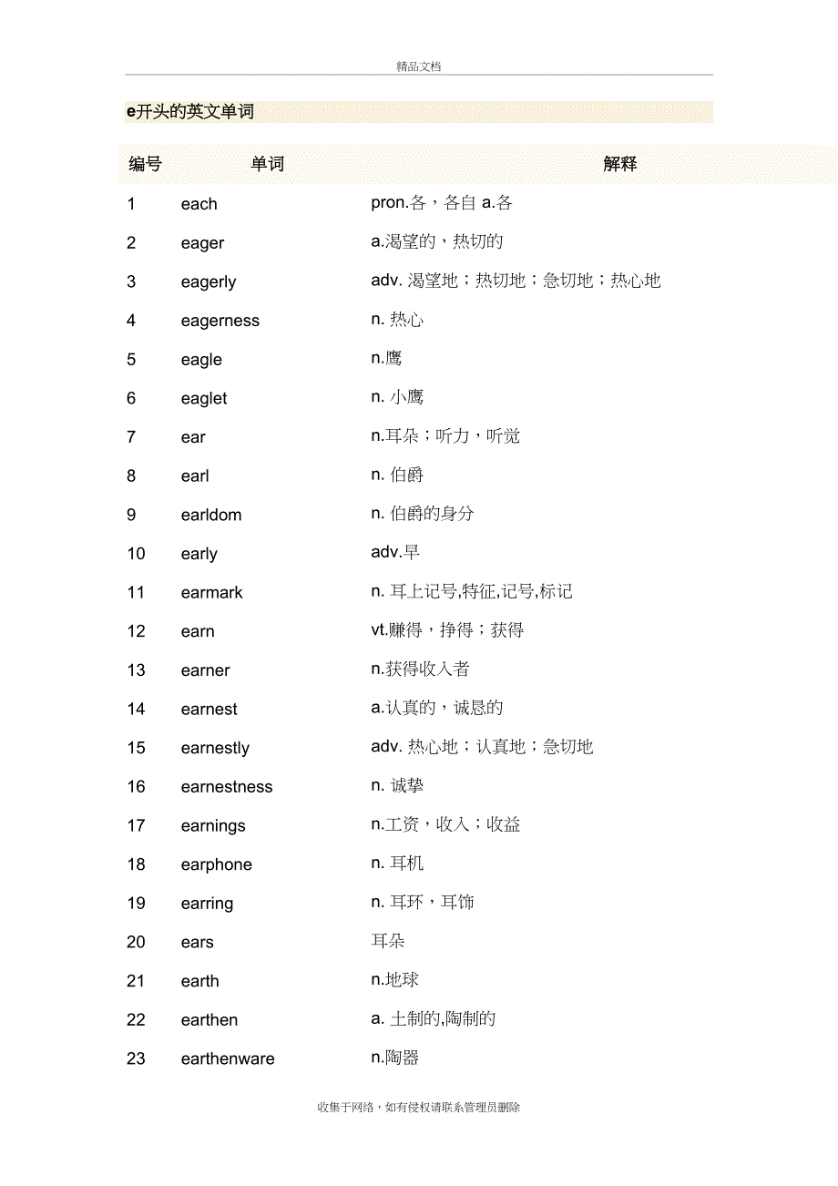 e开头的英语单词教学提纲_第2页