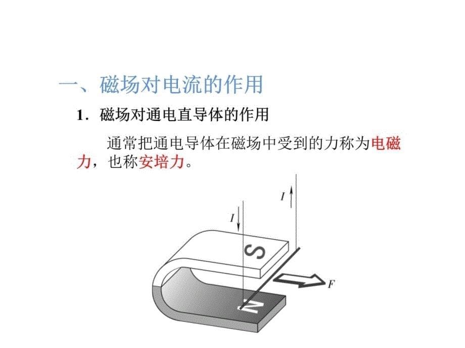 磁场对电流的作用教学提纲_第5页