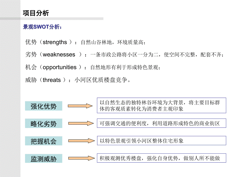 【精品】2009年贵阳美林谷景观设计方案电子教案_第4页