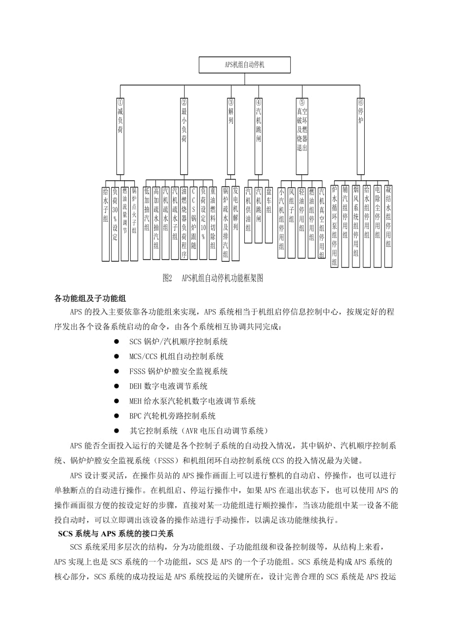 机组自启停APS系统说明.doc_第4页