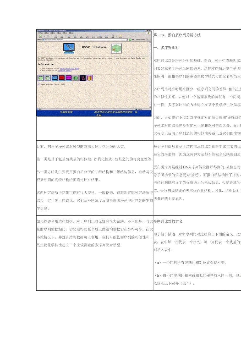 蛋白质数据库介绍.doc_第5页