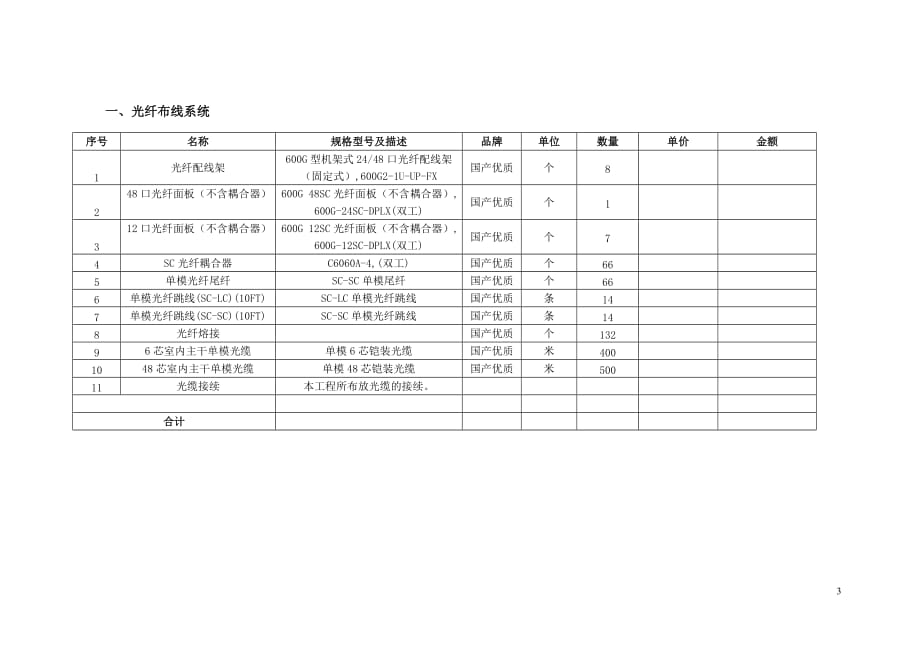 实验四 综合布线系统的设计_第3页